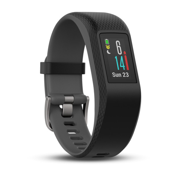 How do Fitness Trackers Work?