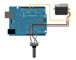 (Our Project) Raspberry Pi Motion Sensor Alarm using PIR Sensor