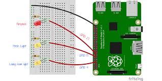 Raspberry Pi Blinking LED