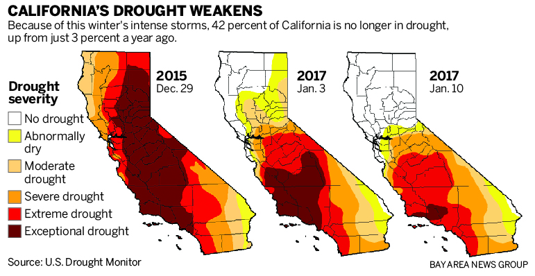 This+picture+depicts+the+change+of+rain+amounts+in+California+before+and+after+the+rainfall+began+in+2017.