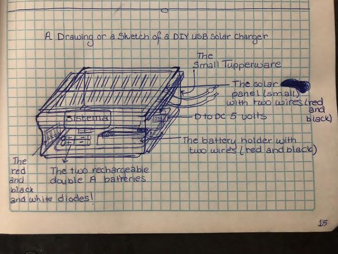 A+Diagram+To+An+Introduction+To+The+DIY+USB+Solar+Charger