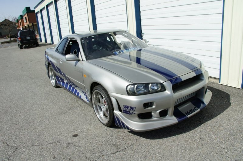 Nissan Gtr R34's structure and history