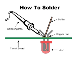 How to Solder