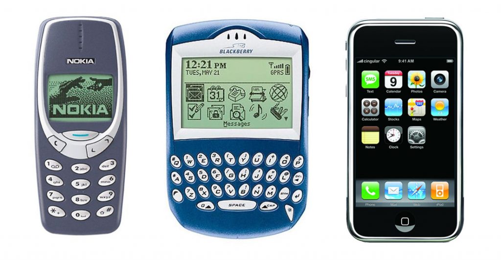 Shows three phones, from the old version to the new version we use today.