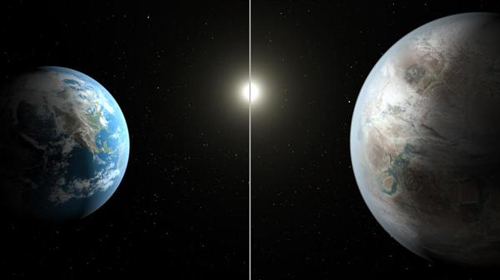 File:Địa cầu và Kepler-452b.png by NhaBaoTreTuoi2008 is licensed under CC BY-SA 4.0