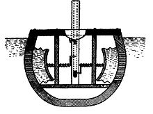 William Bournes Impact on Ocean Exploration