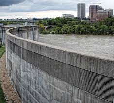 Flood Defense Systems