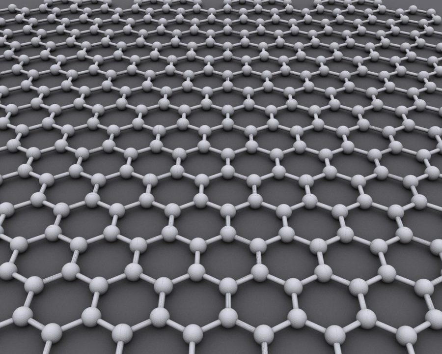 Model+of+graphene+structure+by+CORE-Materials.