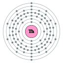 File:Electron shell 090 Thorium - no label.svg by commons:User:Pumbaa (original work by commons:User:Greg Robson) is licensed under CC BY-SA 2.0. To view a copy of this license, visit https://creativecommons.org/licenses/by-sa/2.0/uk/deed.en?ref=openverse.