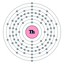 "File:Electron shell 090 Thorium - no label.svg" by commons:User:Pumbaa (original work by commons:User:Greg Robson) is licensed under CC BY-SA 2.0. To view a copy of this license, visit https://creativecommons.org/licenses/by-sa/2.0/uk/deed.en?ref=openverse.